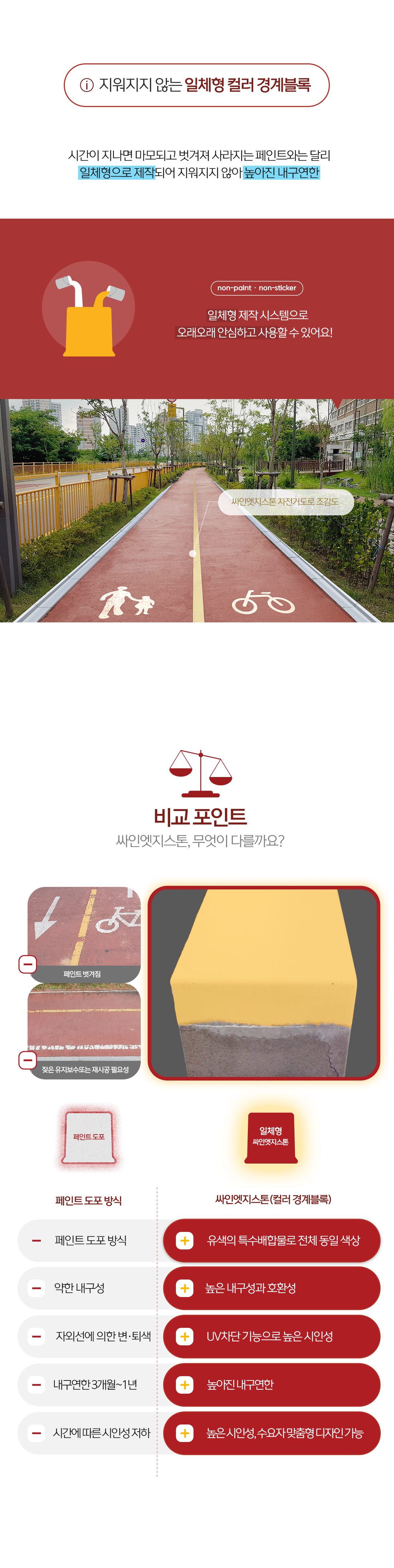 detail_edgedesign_자전거03.png