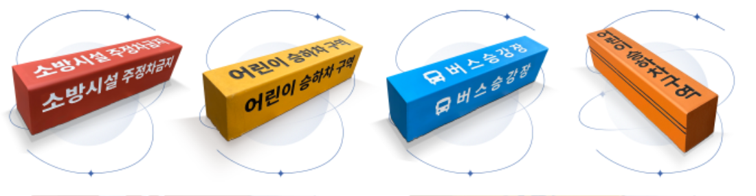 경계석 커버의 한계를 뛰어넘은 제품4.png